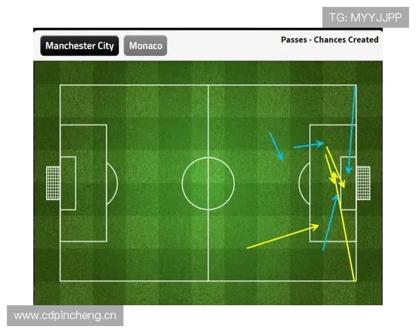 曼城边路利用效率下滑，是否影响其进攻体系稳定性？