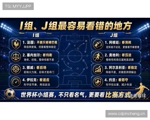 2026世界杯官方小组比较解析