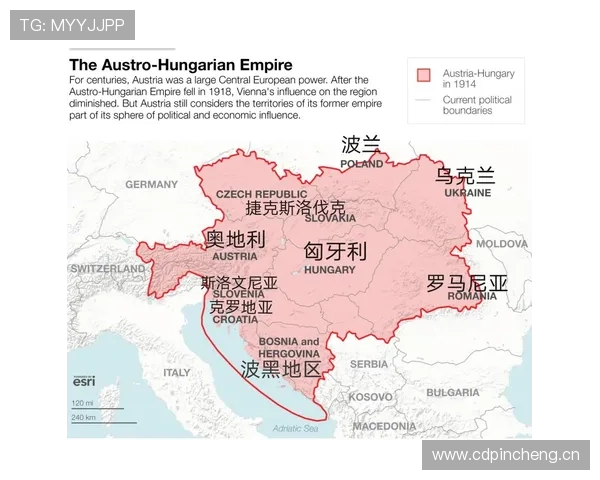 奥地利抢分路线图